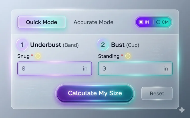 A Bra That Fits Calculator
