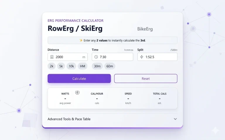 Concept2 Split & Pace Calculator
