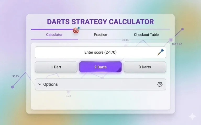 Darts Checkout Calculator