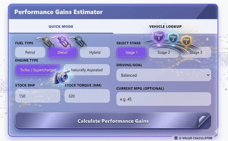Remap Calculator UK