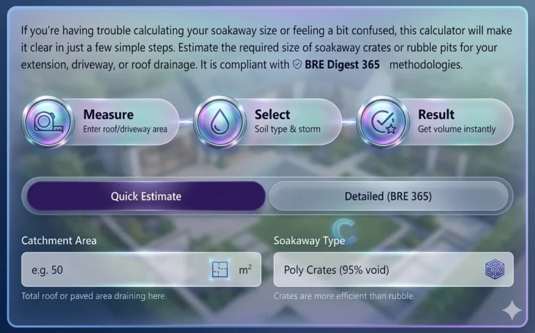 Soakaway Size Calculator