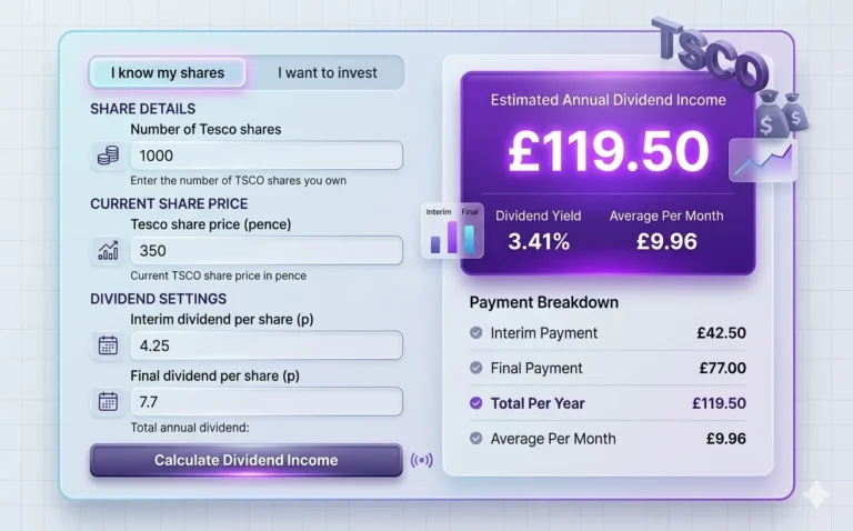 Tesco Dividend Calculator
