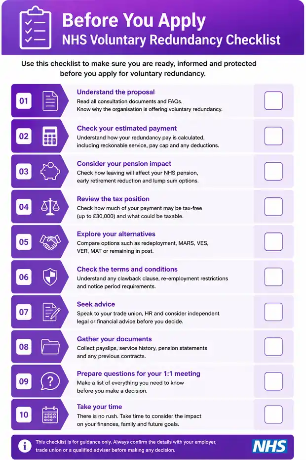 Before you apply