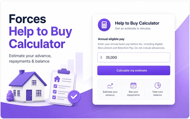 Forces Help to Buy Calculator