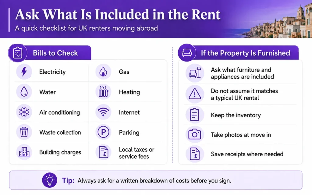 What is Included in the Rent